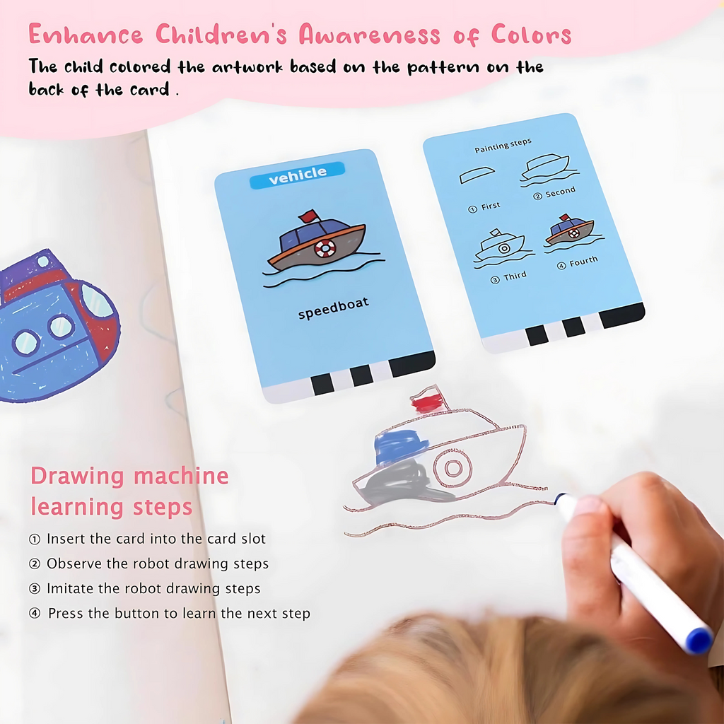 Le robot qui dessine