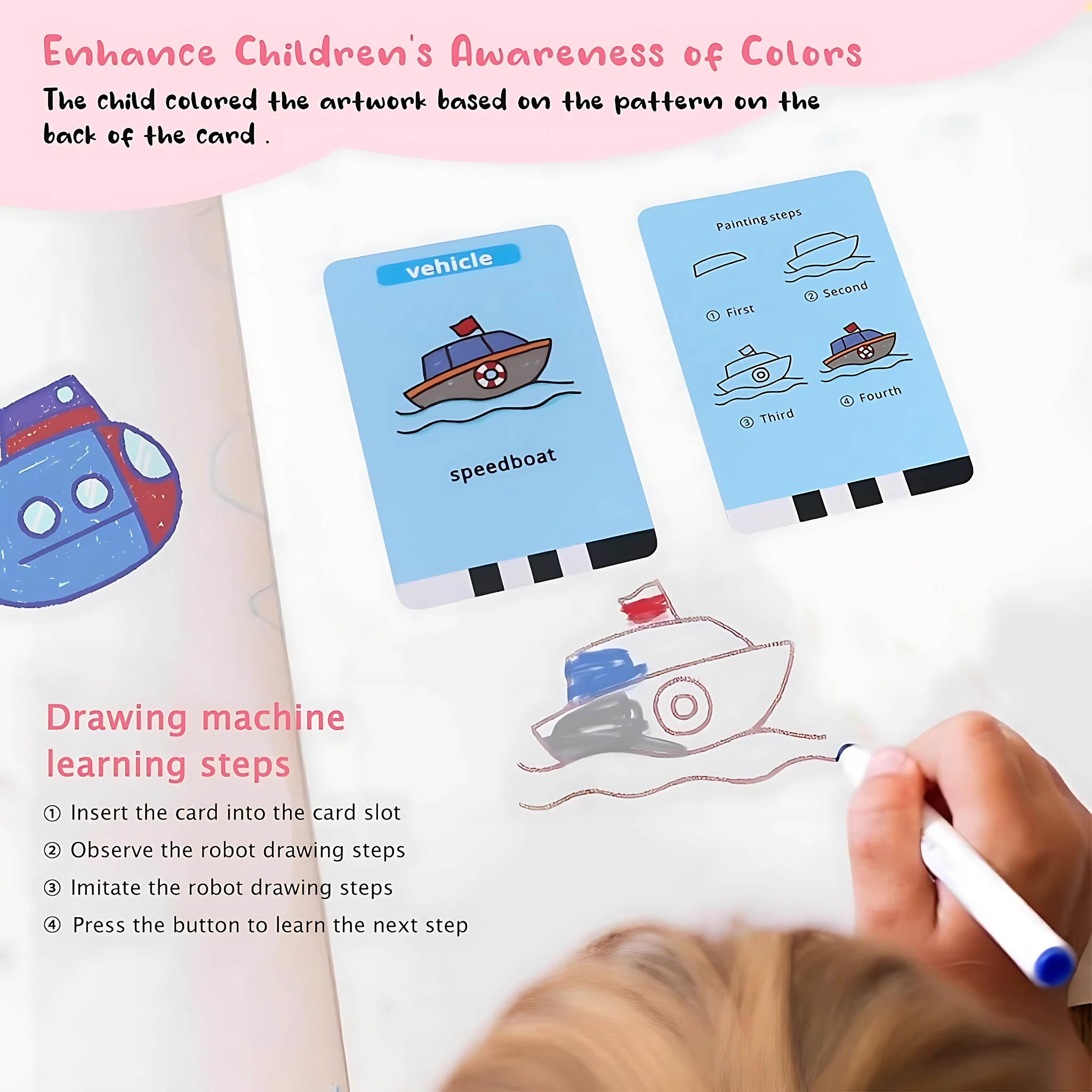 Le robot qui dessine